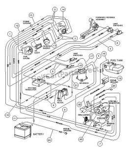 1987 Club Car Ds Wiring Diagram
