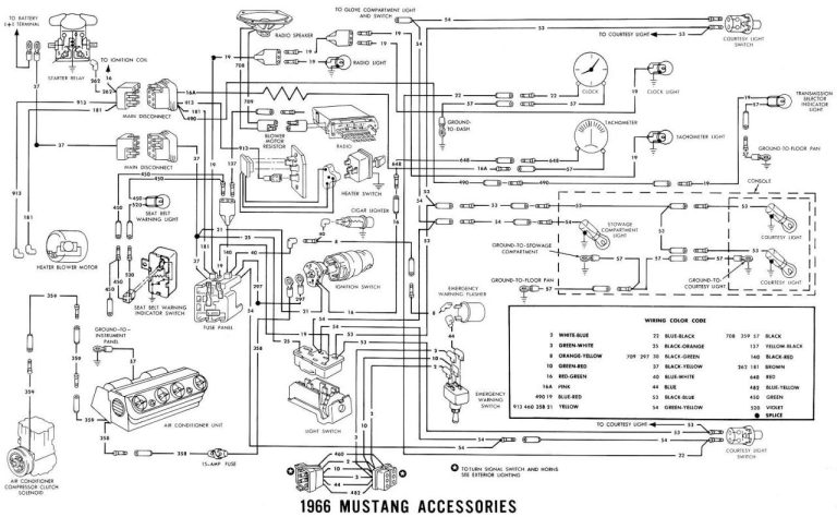 1966 Mustang Emergency Flasher Wiring Diagram