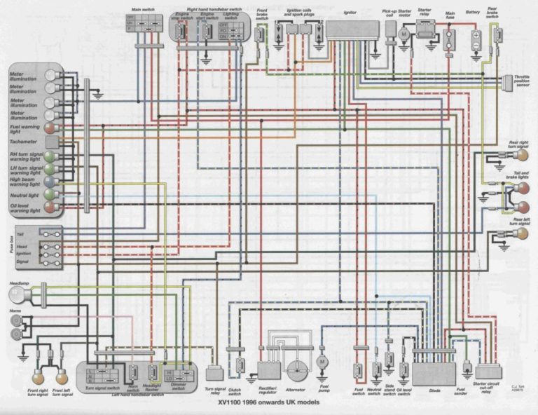 Ysr50 Wiring Diagram