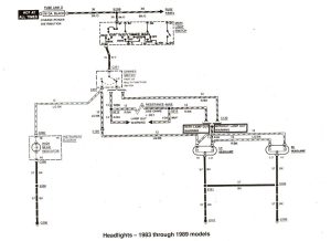 1988 Ford F150 Radio Wiring Schematic Wiring Diagram