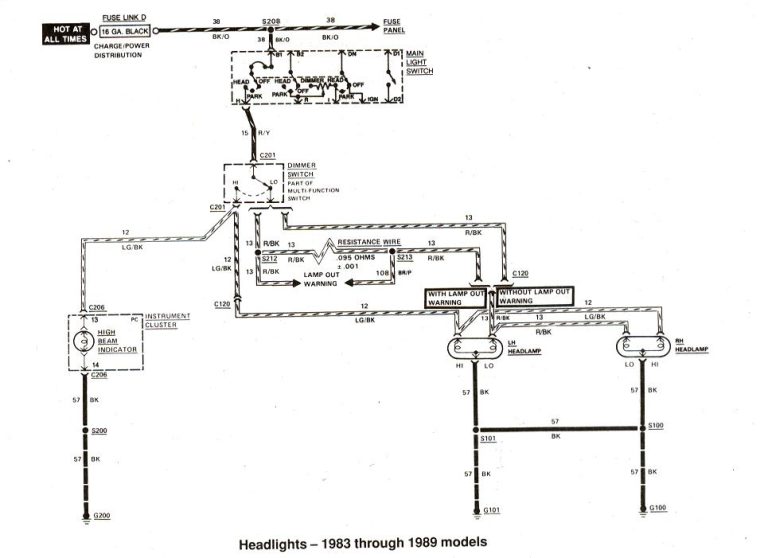1988 Ford Ranger Radio Wiring Diagram