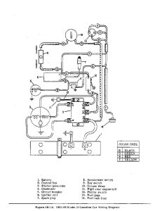 Yamaha G9 Gas Golf Cart Wiring Diagram Wiring Draw And Schematic
