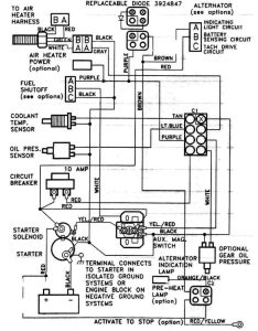 Wiring Diagram For The Engine Diagram Circuit