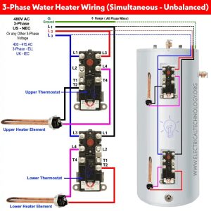3 Phase Water Heater Wiring Diagram Strick schwester