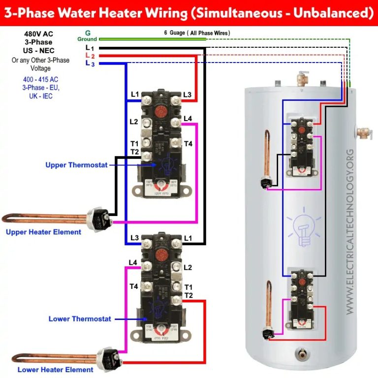 Us Craftmaster Water Heater Wiring Diagram