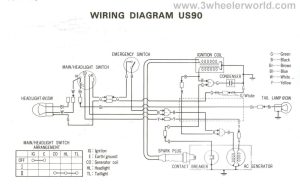 Honda Atc 70 Wiring Diagram Pics Wiring Diagram Sample