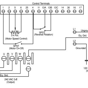 (PDF) A Variable Frequency Drive Trainer for Use in an Agricultural