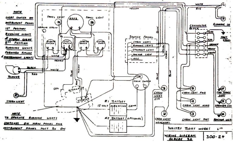 1989 Bass Tracker Wiring Diagram