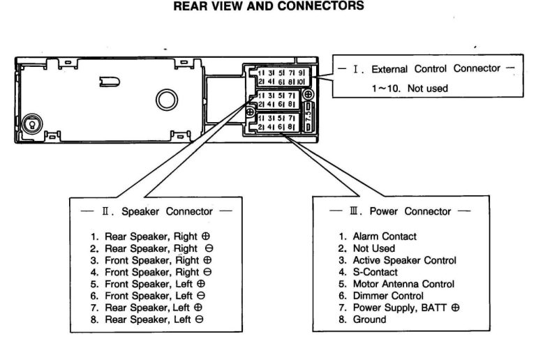 1981 Corvette Radio Wiring Diagram