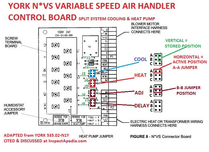 York Air Handler Wiring Diagram