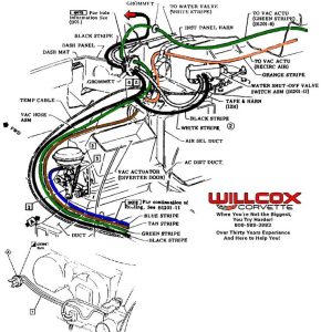 1969 Corvette Wiper Wiring Diagram Schematic