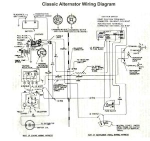 1964 Chevrolet C10 Wiring Diagram
