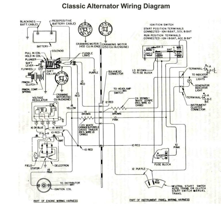 1964 C10 Wiring Diagram
