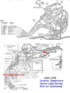 1967 Corvette Wiring Diagram