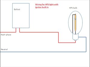 Hps Ballast Wiring Diagram Fab Blog
