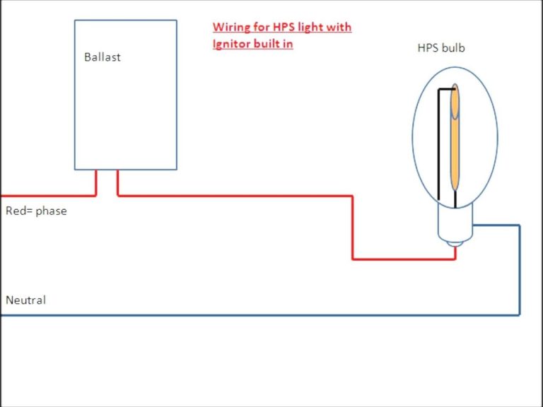 1000 Watt Metal Halide Ballast Wiring Diagram