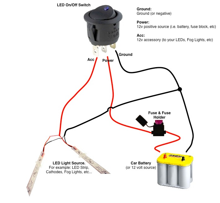 Wiring Diagram For Alpine Car Stereo