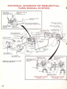[DIAGRAM] 1967 Mercury Cougar Wiring Diagram Starter System MYDIAGRAM