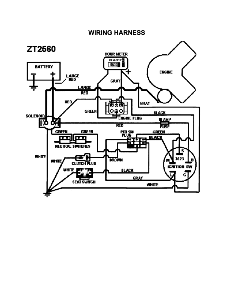 Wiring Diagram For Swisher Pull Behind Mower