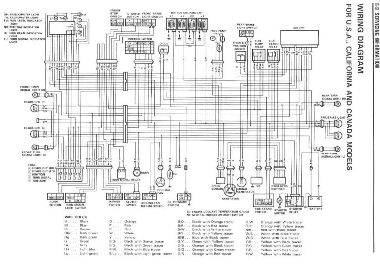 05 Gsxr 600 Wiring Diagram