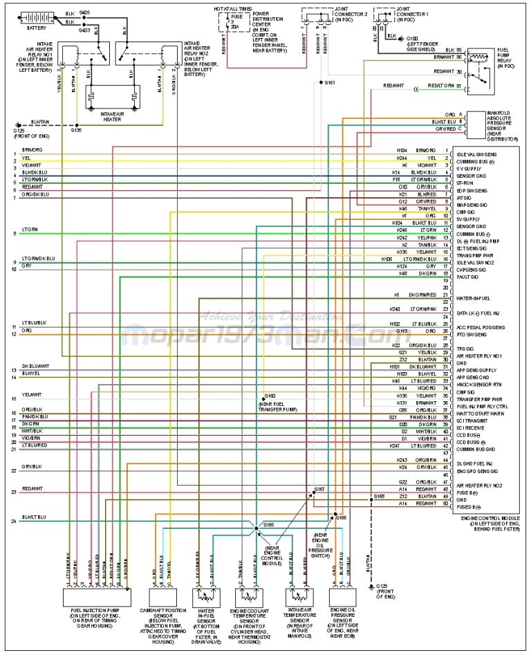 Vp44 Pump Wiring Diagram