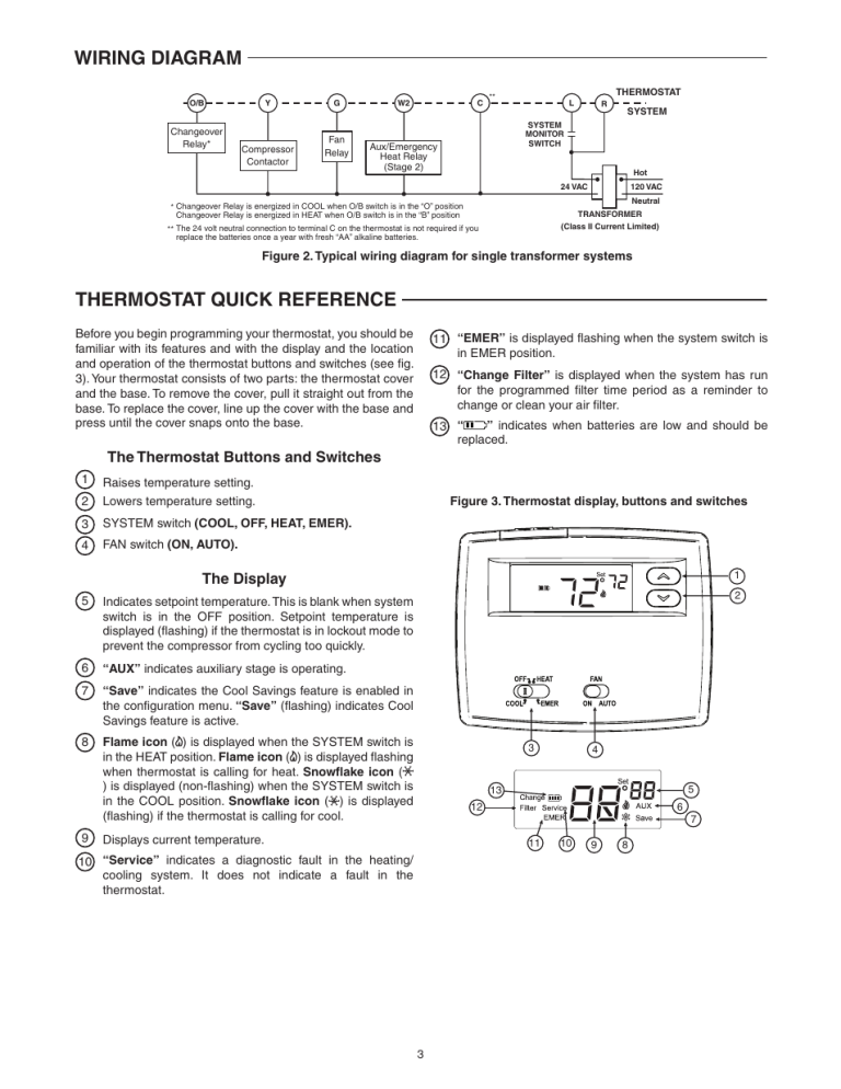 White Rodgers 1F89 211 Wiring Diagram