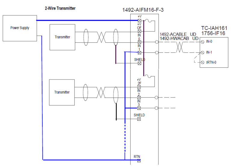 1492 Ifm40F F24 2 Wiring Diagram