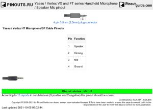Yaesu / Vertex VX and FT series Handheld Microphone / Speaker Mic