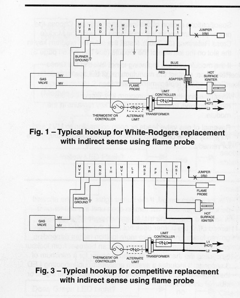 1018 Series Hot Surface Ignition Wiring Diagram