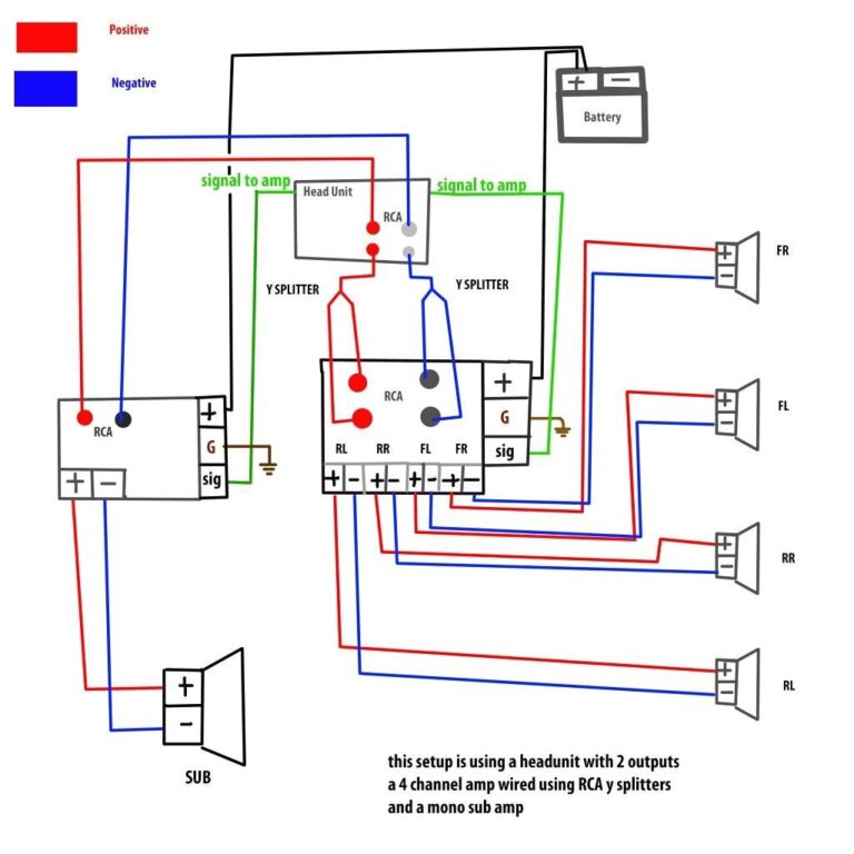 2 Channel Amp Wiring Diagram