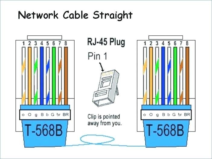 Adsl Cable Wiring Diagram