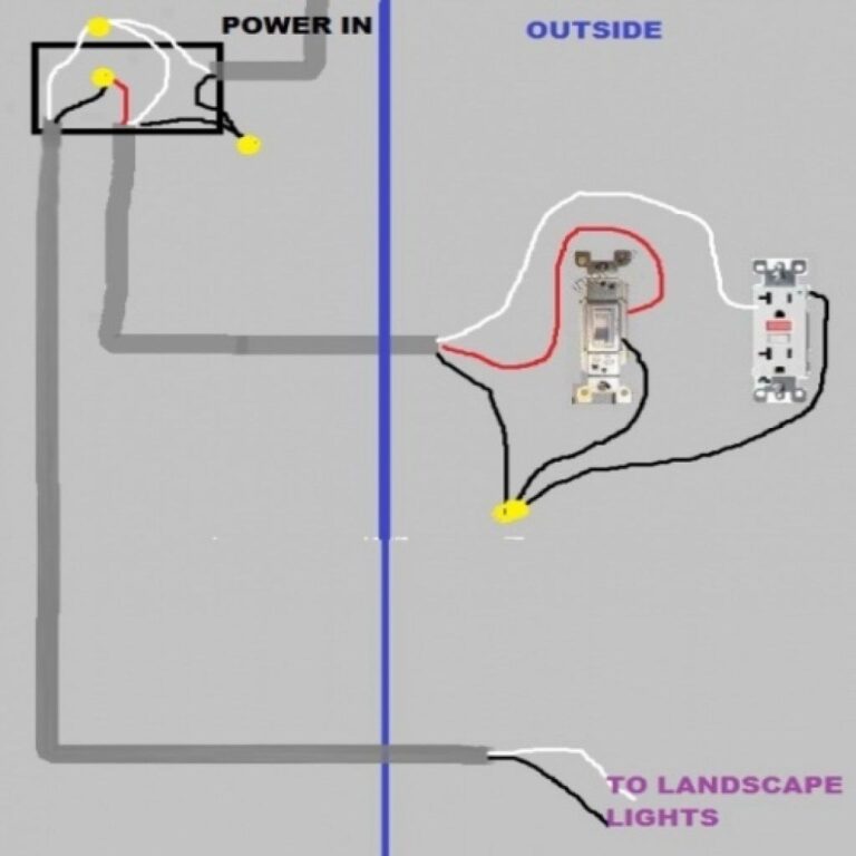 Outlet Wiring Diagram Red Black White