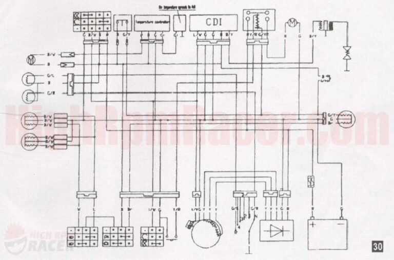 Brake Force Electric Brake Controller Wiring Diagram