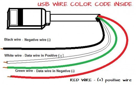 Type C Charger Wiring Diagram