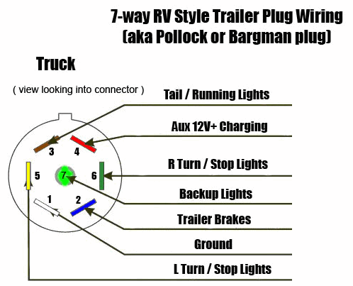 Boat Switch Wiring Diagram