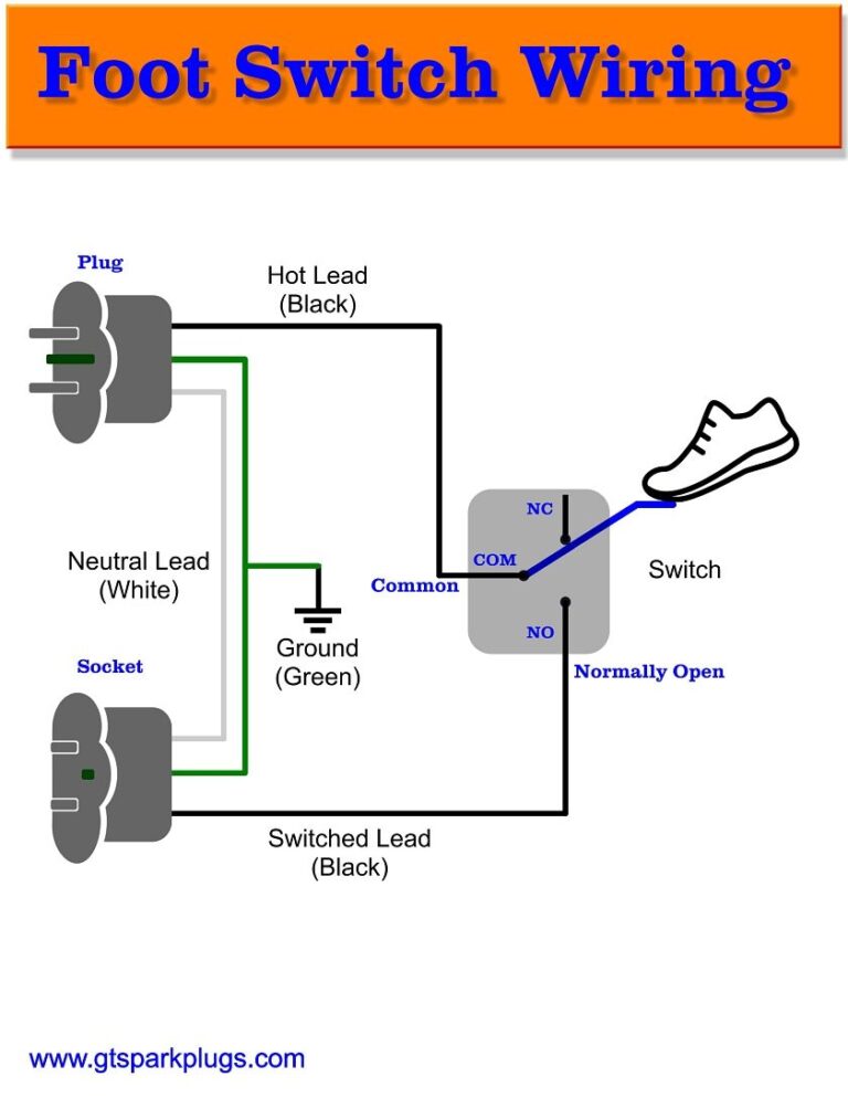 Leviton Single Pole Switch Wiring Diagram