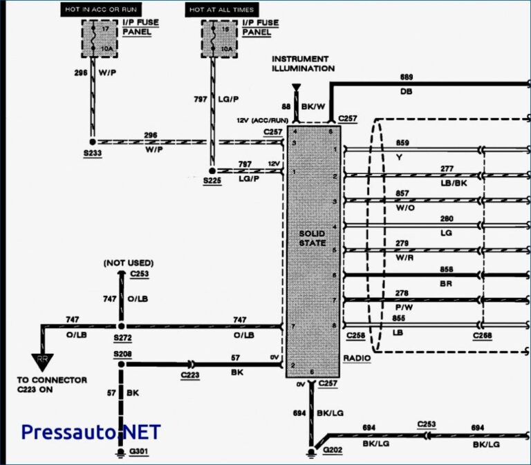 Kenwood Ddx9702s Wiring Diagram