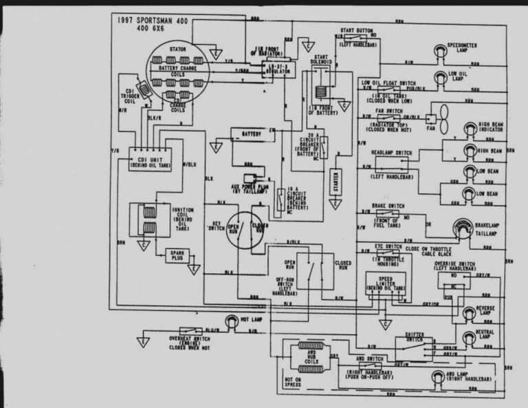 Polaris 500 Ho Wiring Diagram