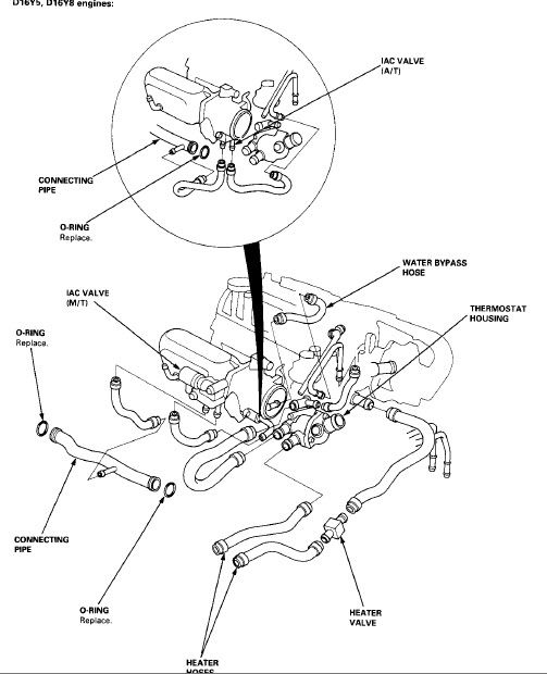 B16a Wiring Harness Diagram