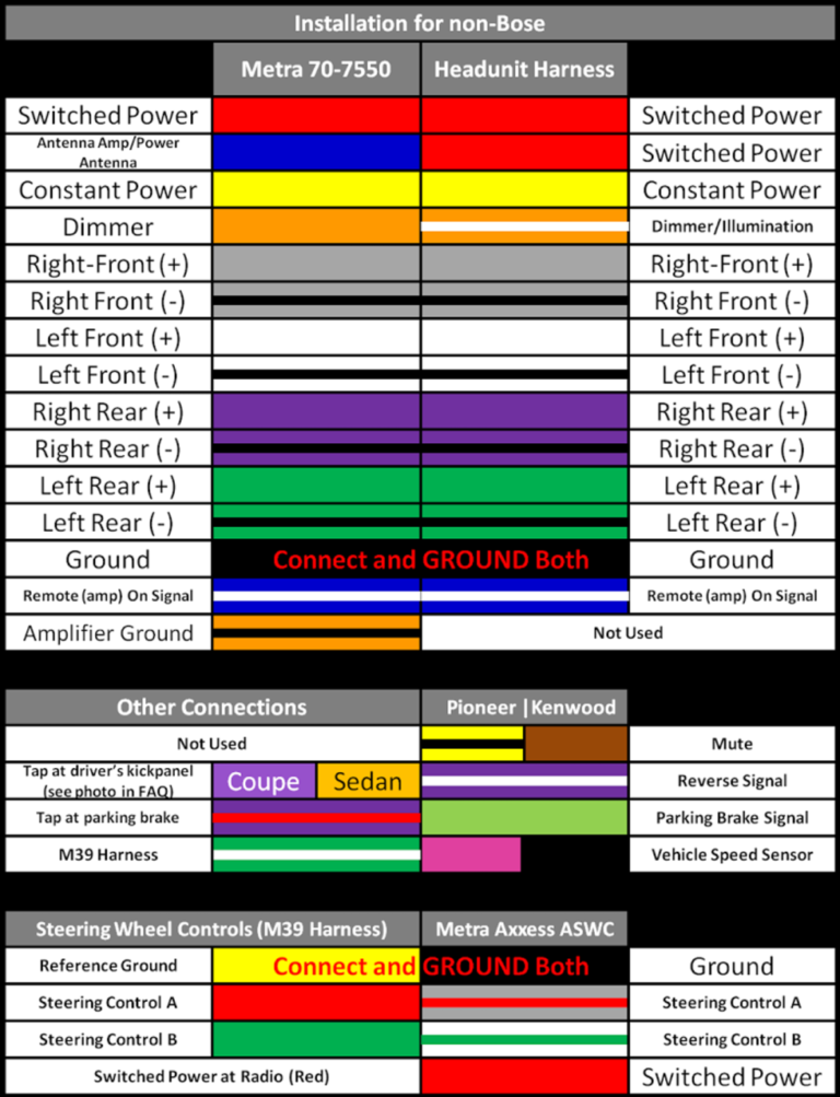 Nissan Wiring Diagram Color Codes