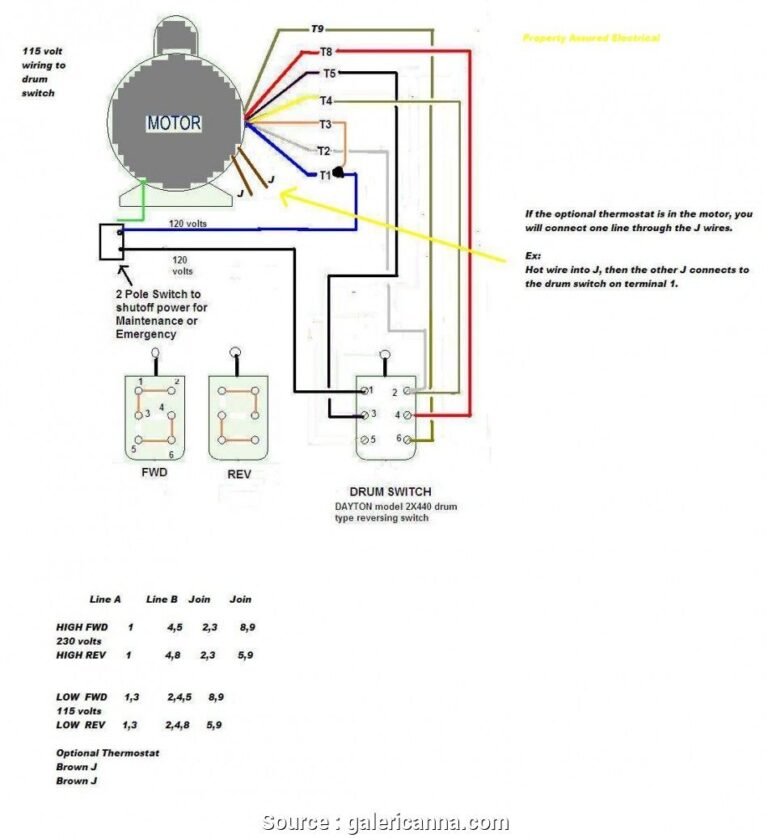 3 Phase Motor Starter Wiring Diagram