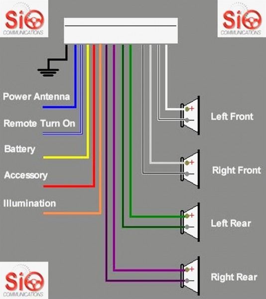 Encelium Wiring Diagram