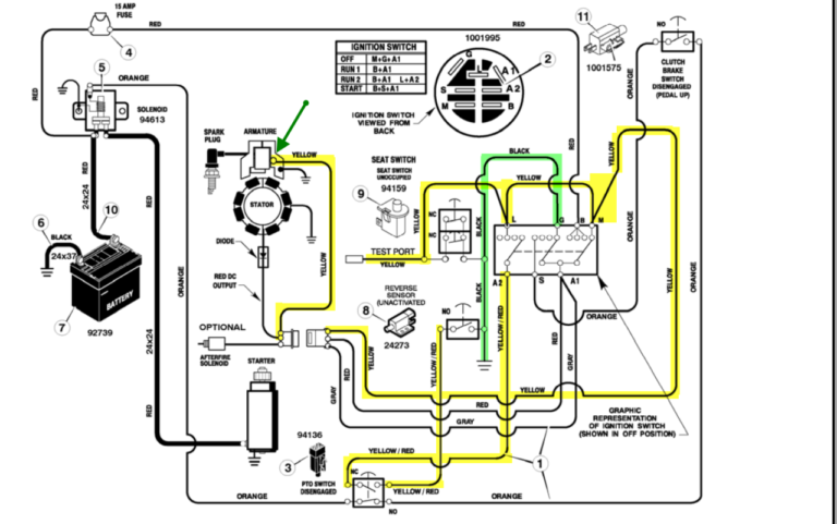 Briggs And Stratton Wiring Diagram 18 Hp