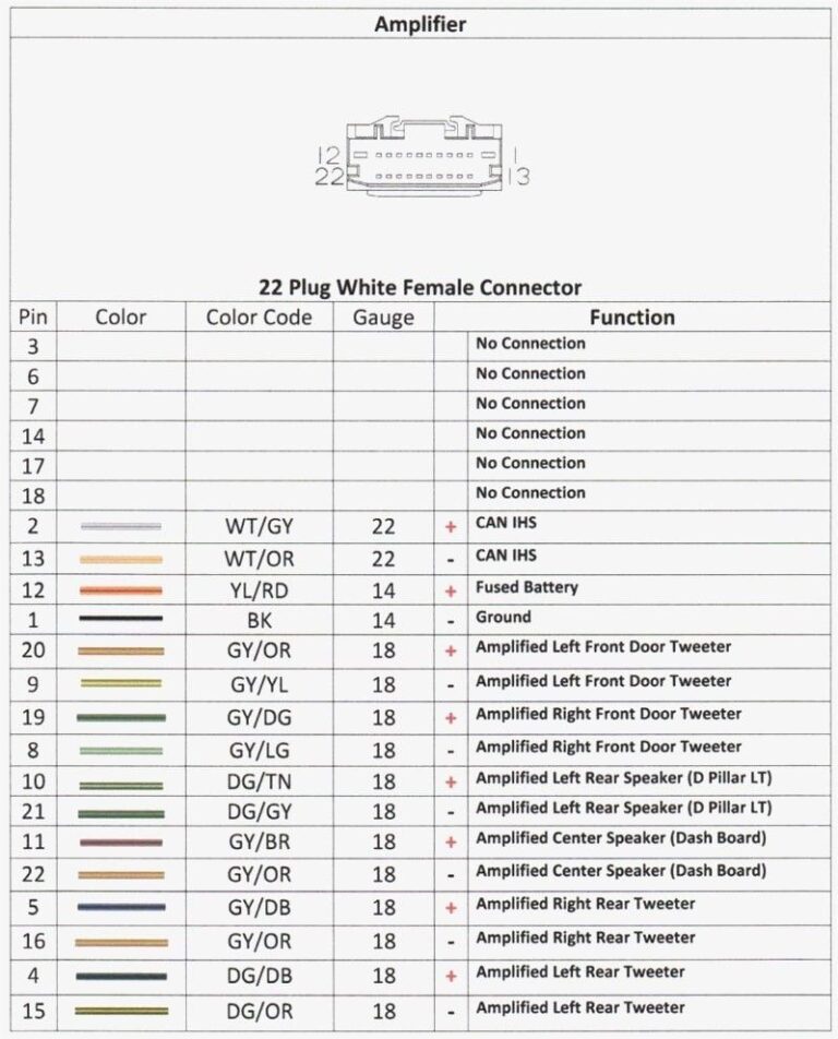 2012 Ram 1500 Radio Wiring Diagram