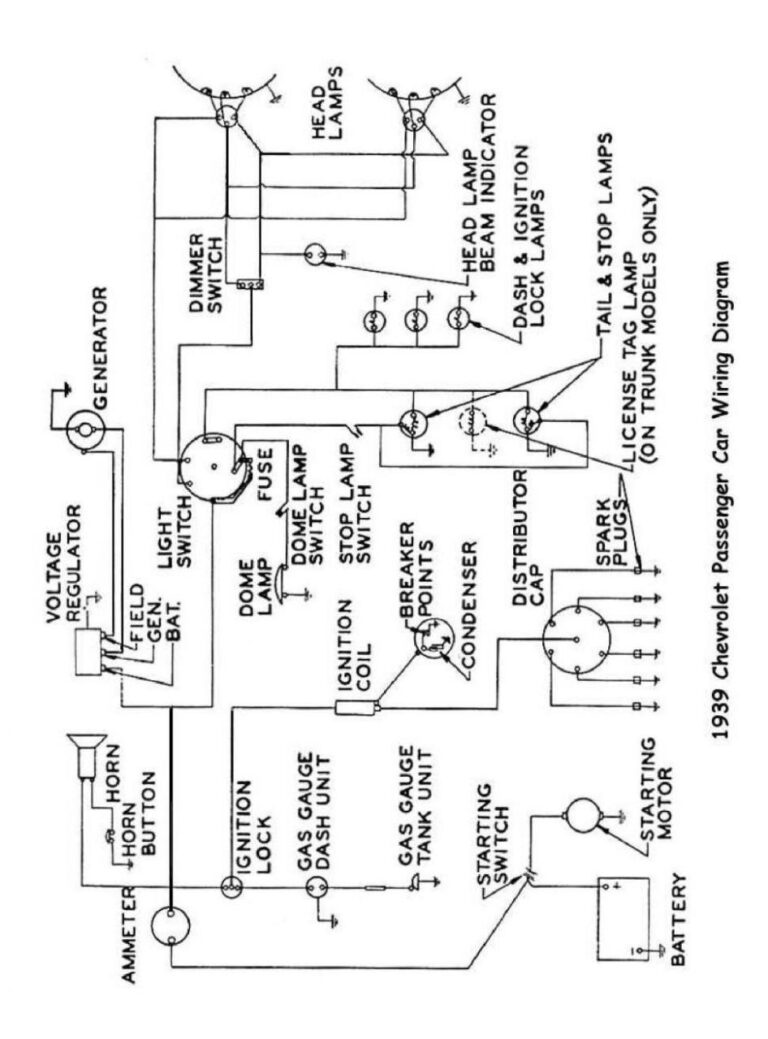 Chevy Starter Wiring Diagram