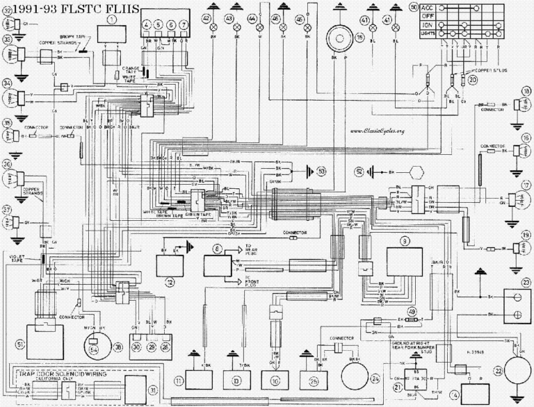 Harley Davidson Tail Light Wiring Diagram