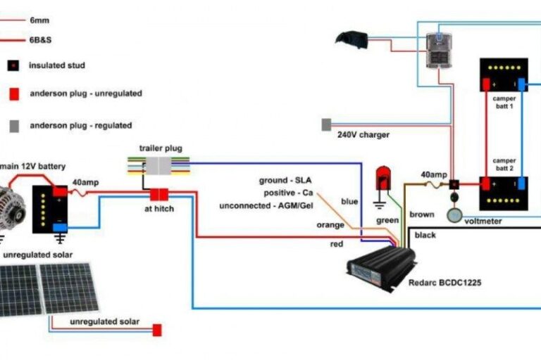 Rv Wiring Diagram