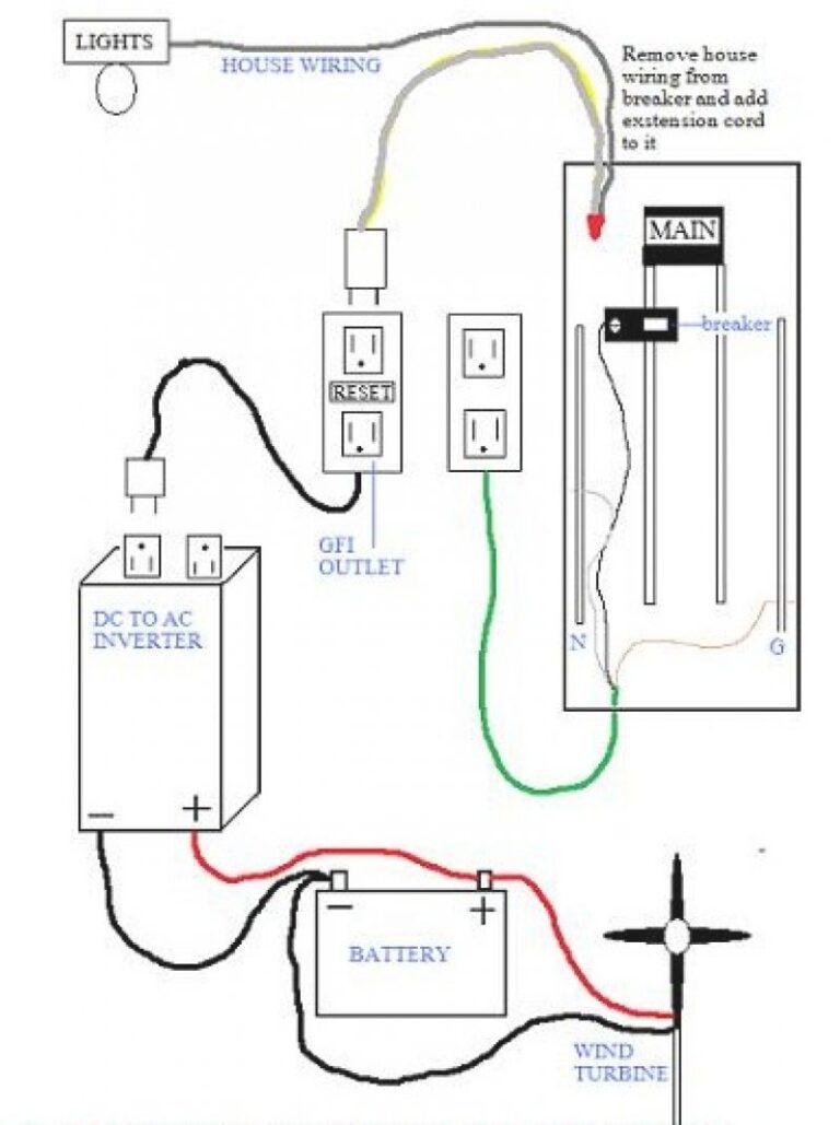 Electrical Wiring Diagrams For Dummies