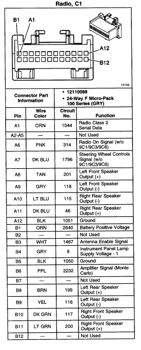 2003 Cavalier Stereo Wiring Diagram