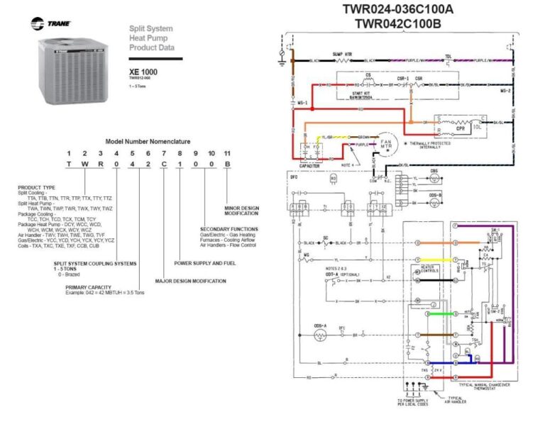 Coleman Mach Control Box Wiring Diagram